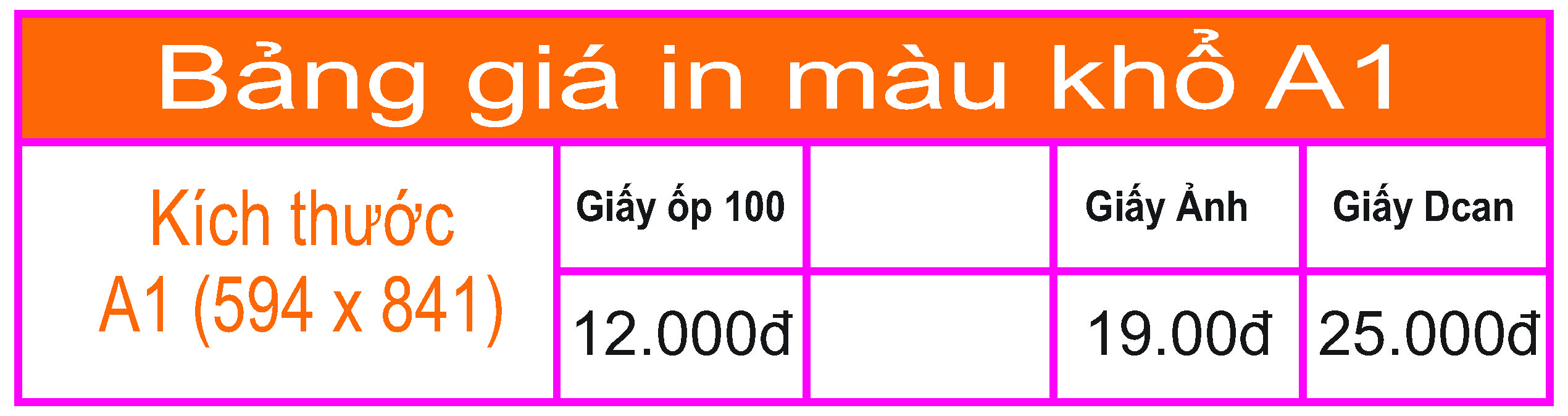 In màu giá rẻ, In màu 300đ/1 trang A4 5 A1