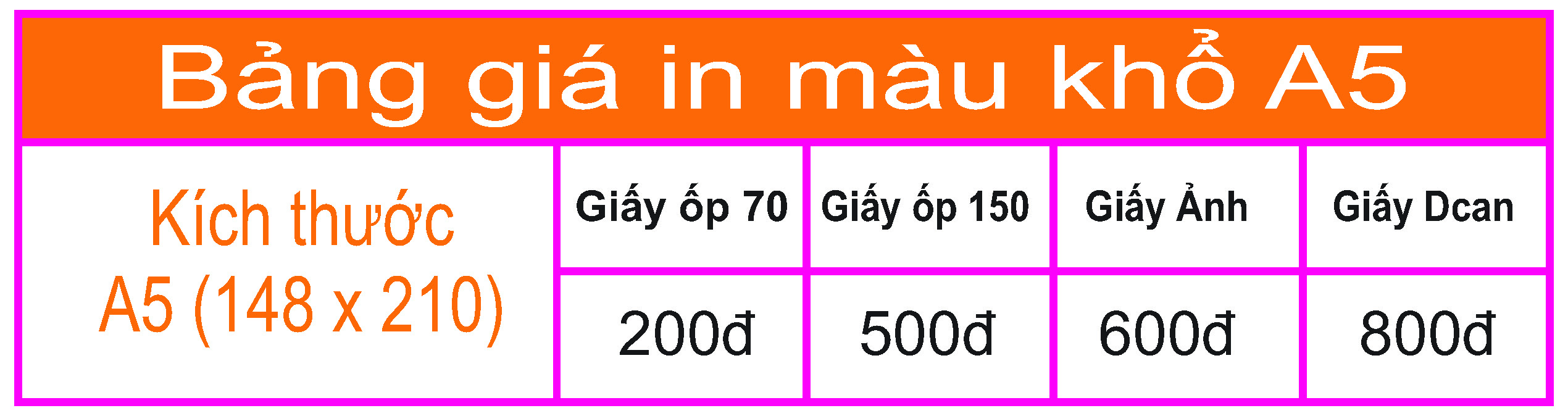 In màu giá rẻ, In màu 300đ/1 trang A4 1 In màu A5 giá rẻ