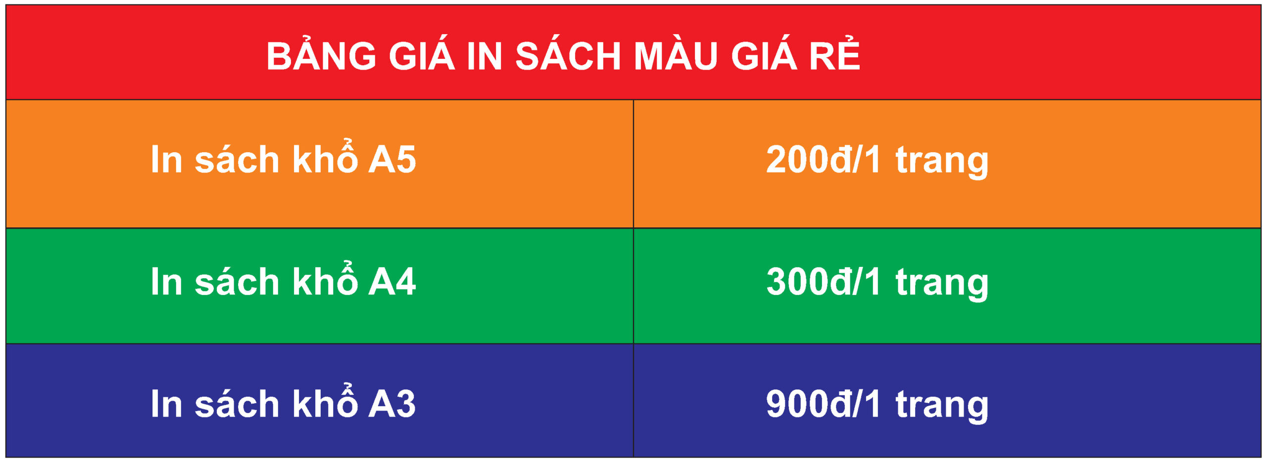 Photocopy Màu, Dịch vụ Photo màu A4-A0 300đ/1 trang 7 Giá photocopy màu khổ A5 - A3