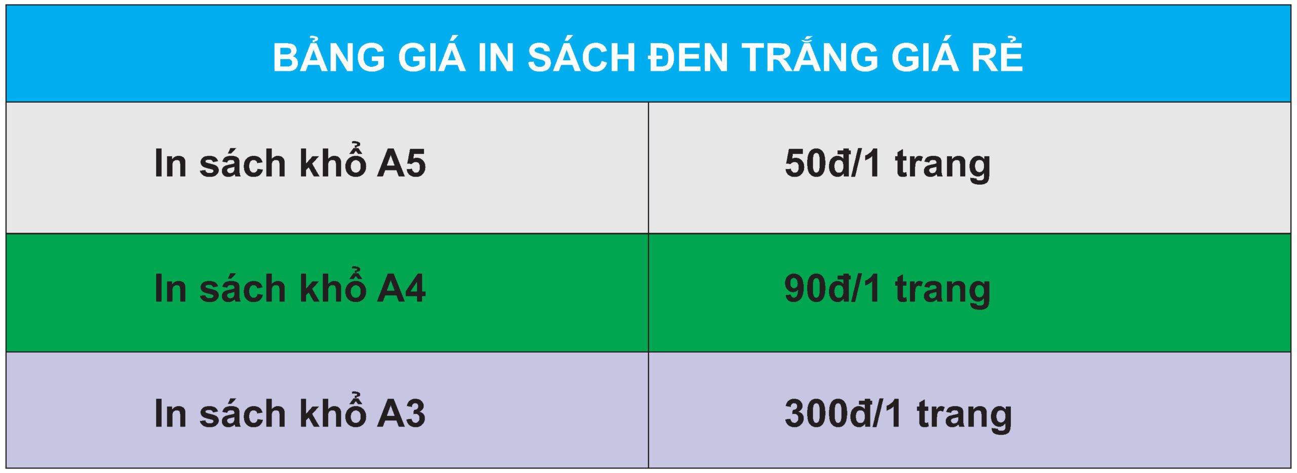 In Sách Giá Rẻ - In đẹp, In Nhanh, Giá Cạnh Tranh 2 bảng báo giá in sách giá rẻ khổ A5